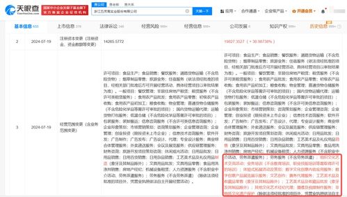 五芳齋增資至1.98億，經(jīng)營(yíng)范圍拓展非遺保護(hù)與數(shù)字文創(chuàng)新賽道
